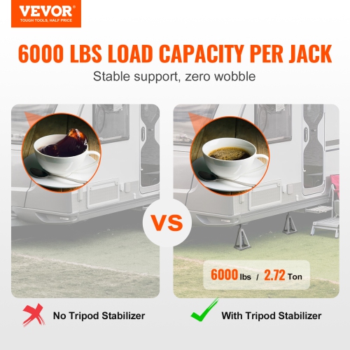 VEVOR 4 Pack RV Stabilizer Jacks, Aluminum RV Leveling Jacks, RV Stack Jacks for Travel Trailer Camper, Single Screw Jack Support up to 6000 Lbs,