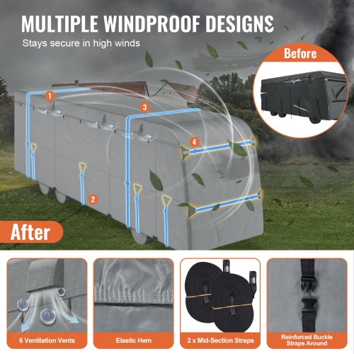 VEVOR 29-32 ft Class C RV Cover, Motorhome Cover, Oxford Fabric Motorhome RV Cover, Waterproof, Windproof and Rip-Stop, Camper Cover with Storage