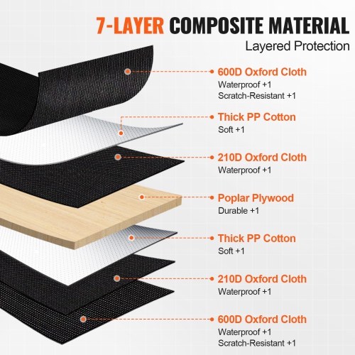 VEVOR 54 x 26.5in Dog Car Seat Cover for Back Seat, Waterproof 600D Heavy Duty Pet Car Seat Protectors with Mesh Window Storage Pocket, Scratchproof