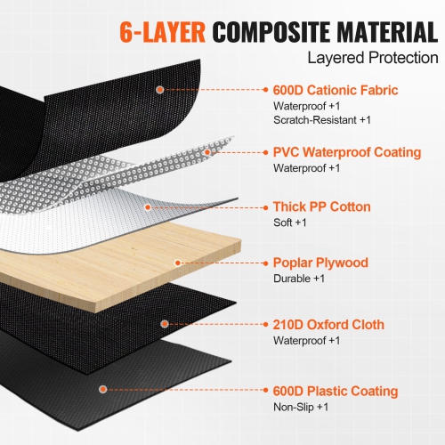 VEVOR 54 x 26.5in Dog Car Seat Cover for Back Seat, 100% Waterproof, 600D Heavy Duty Backseat Pet Car Hammock Extender with Storage Pocket,