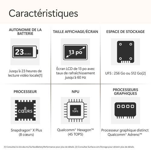 Microsoft Surface Laptop 13" Copilot+ PC Laptop - Ocean - EN