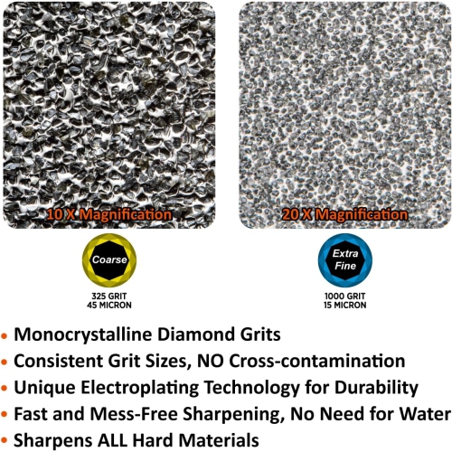 Affûteur de couteaux électrique SHARPAL 198H avec 3 fentes, roues diamant monocristallin, affûtage professionnel pour tous les couteaux