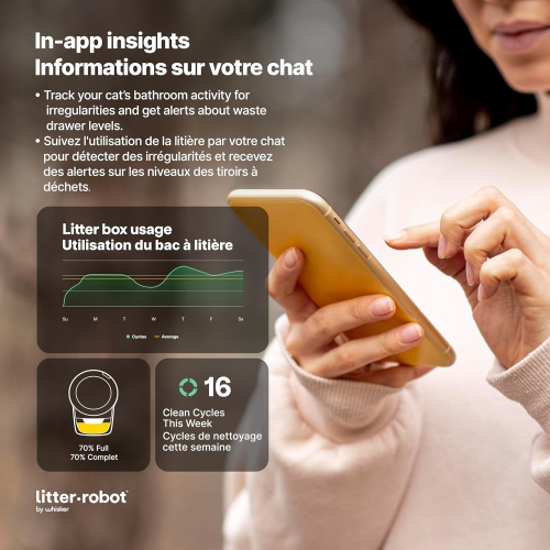 Litter-Robot 4 by Whisker, White - Automatic, Self-Cleaning Litter Box, Includes 1 Year of WhiskerCare