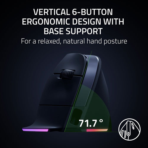 Souris de jeu sans fil ergonomique Pro Click V2 de Razer