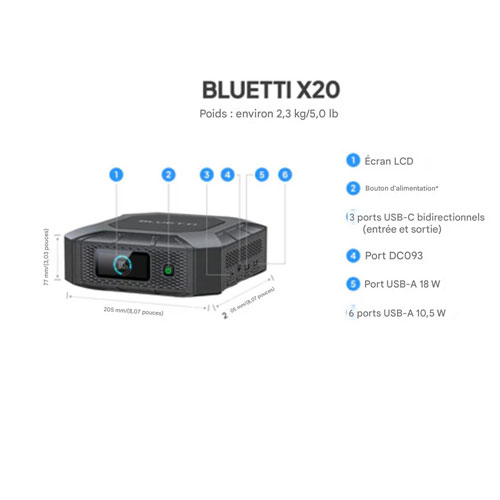 BLUETTI X20 Portable Power Station - 153.6 Wh