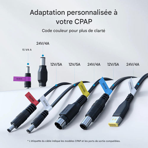 Station d'alimentation portative X30 de BLUETTI - 297 Wh