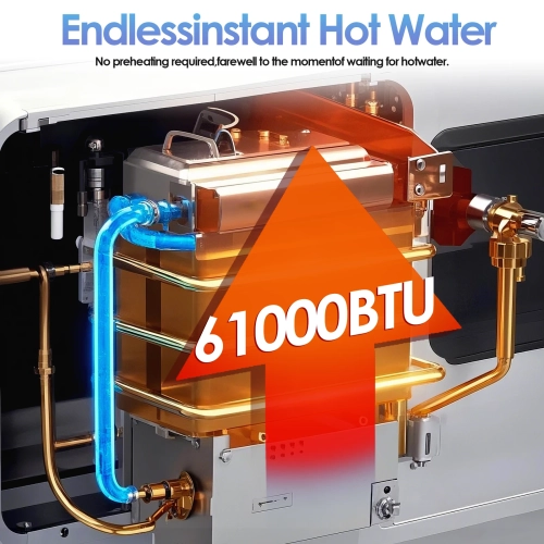 61000 BTU RV Tankless Propane Water Heater, Camping Instant Electric Water Heater with White Door and Multi-Function Controller