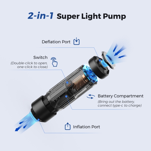Zero Pump - World's Smallest Pump for Sleeping Pads