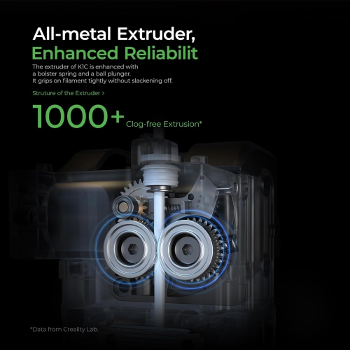 Refurbished – Creality K1C 3D Printer