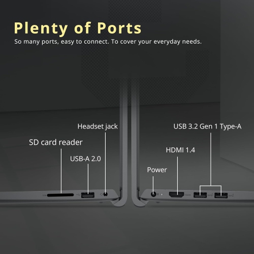 Dell Inspiron 15 3520 15.6" FHD Laptop, Intel i7-1255U, 2.16TB Storage, 64GB RAM,Intel Iris Xe Graphics,Windows 11,Black