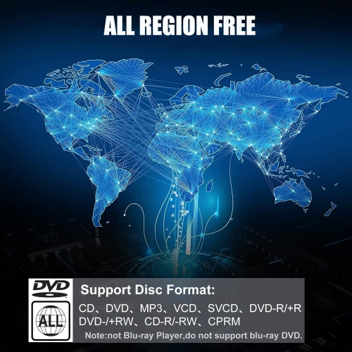 Mini HD DVD Player,CD Player for Home,DVD Players for TV, HDMI & RCA Cable Included,HD 1080P,All Region,Breakpoint Memory,Built-in PAL/NTSC,USB 2.0