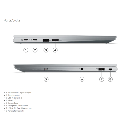 Refurbished - Lenovo X1 Yoga Gen 4 Intel Core i5-8265U 16GB RAM 1TB SSD 14in FHD w/Pen Windows 11 Pro