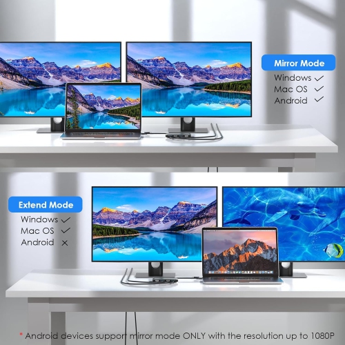 WAVLINK USB 3.0/USB-C to DisplayPort & HDMI Dual Monitor Adapter, Supports 5K@60Hz, Compatible with Windows & M1/M2 Mac