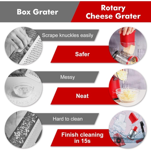 GDL Rotary Cheese Grater with 3 Drum Blades for Kitchen, Vegetable Slicer, Fast Cutting Shredder for Cheese, Vegetables, and Nuts
