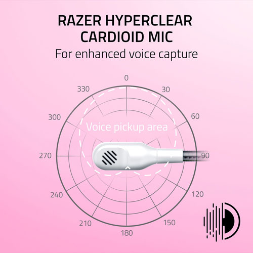 Razer Kraken Kitty Edition V2 Gaming Headset with Microphone - White