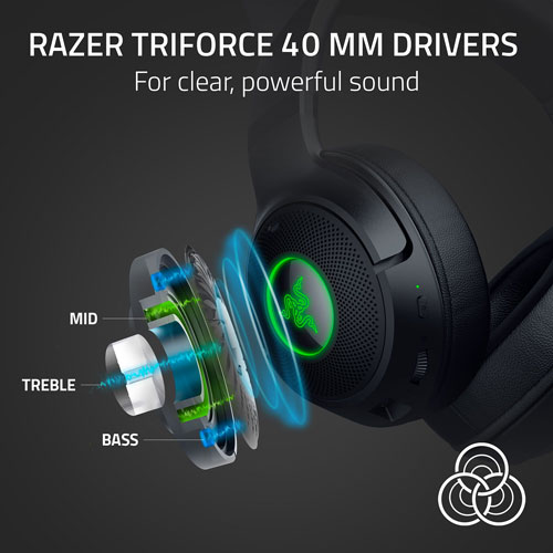 Razer Kraken Kitty Edition V2 Wireless Gaming Headset with Microphone - Black