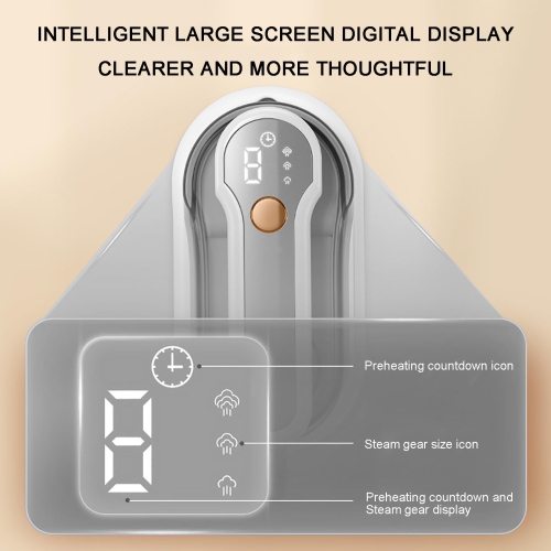 Powerful Handheld Steam Iron for Clothes 10s Fast Warm Up, Foldable Travel Steamer Iron with 3 Steam Levels Mini Fabric Steam Iron