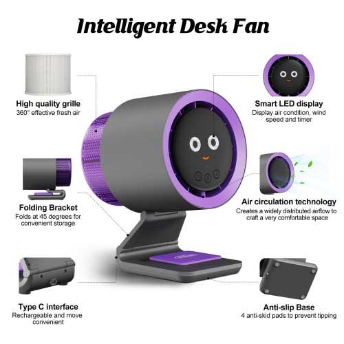 Portable Fan with Air Purifier,Personal Fan with Four Different Emotions,Desk Fans Small Quiet,4 Speed Adjustment Cooling Fan