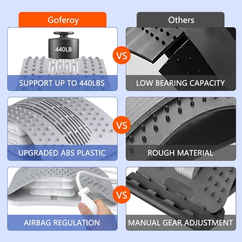 Adjustable Air Cushion Back Stretcher,Back Cracker for Lower Back Pain Relief - 440 lbs Weight Capacity