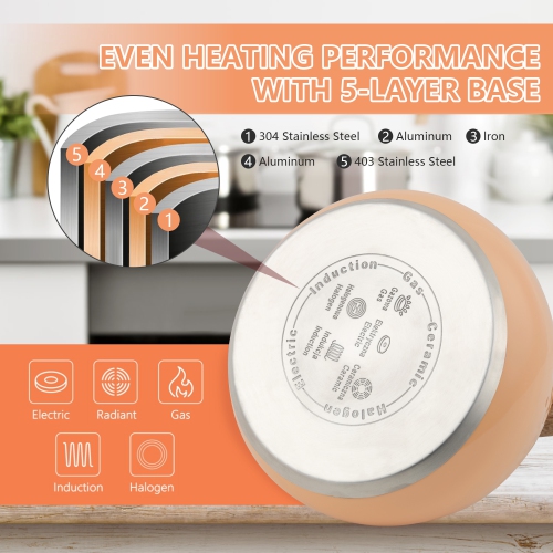 Zachvo harriet Tea Kettle, Tea Pot for Stovetop, 2.5QT Whistling Kettle with 5-Layers bottom, Food Grade Stainless Steel Kettles with Hot-Resistant