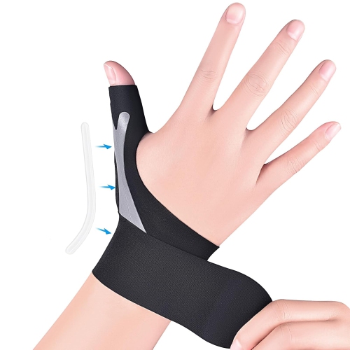 Image 1 of 7.. Thumb Brace Right Hand,Wrist Compression Strap & Flexible Splint Stabilizer for Arthritis,Trigger Finger,Tendonitis,Joint Pain Relief & Support for