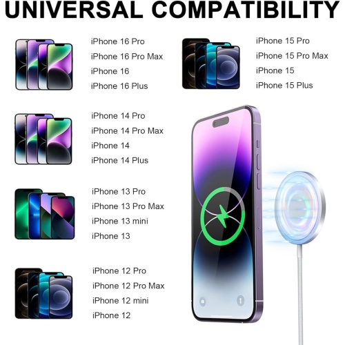 BIG DEAL - 7 in 1 Set, Smart Watch, Earbuds, MagSafe Power Bank 5000 mAh, MagSafe Magnetic Wireless Charger, 20 W iPhone Fast Charger with Line of