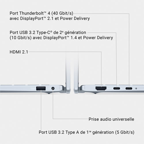 Portable 2-en-1 tactile de 14 po Copilot+ PC Plus de Dell - Bleu glacier