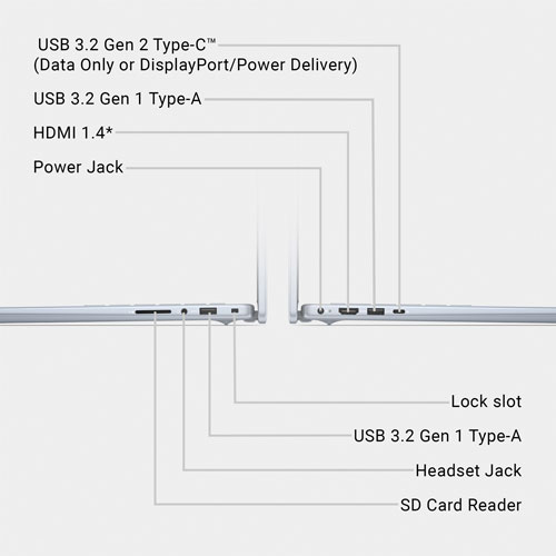 Portable de 14 po Inspiron de Dell - Bleu glacier