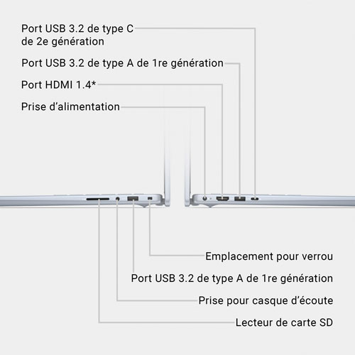 Portable de 14 po Inspiron de Dell - Bleu glacier