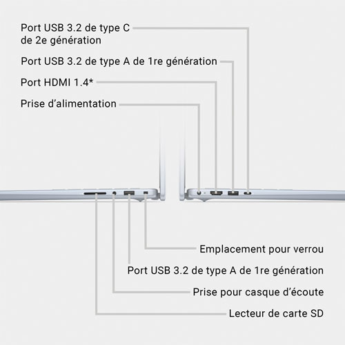 Dell Inspiron 14" Laptop - Ice Blue
