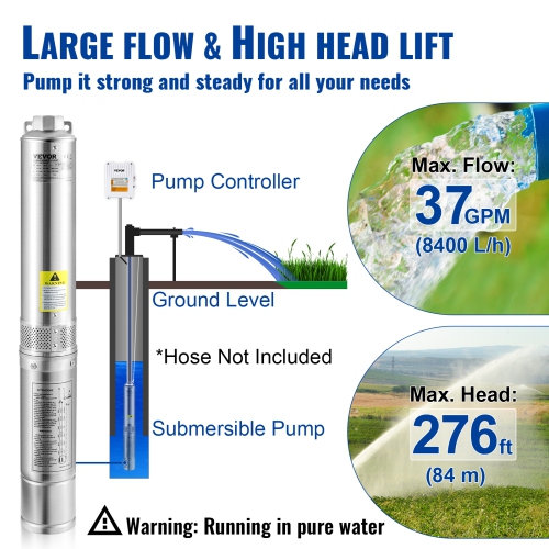 VEVOR Deep Well Submersible Pump, 1.5HP 115V/60Hz, 37gpm 276ft Head, with 33ft Cord & External Control Box, 4" Stainless Steel Water Pump for