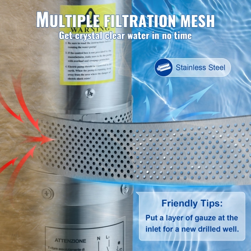 VEVOR Deep Well Submersible Pump, 2HP/1500W 230V/60Hz, 37GPM Flow 427 ft Head, with 33 ft Electric Cord, 4 inch Stainless Steel Water Pumps for