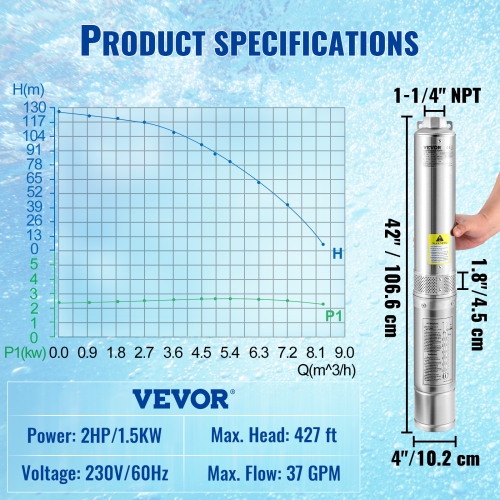 VEVOR Deep Well Submersible Pump, 2HP/1500W 230V/60Hz, 37GPM Flow 427 ft Head, with 33 ft Electric Cord, 4 inch Stainless Steel Water Pumps for
