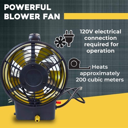 Martin MB10 Forced Air Heater - 34,000 BTU Propane Gas Portable Torpedo Heater for Construction; Jobsite LP Salamander for Outdoor Use