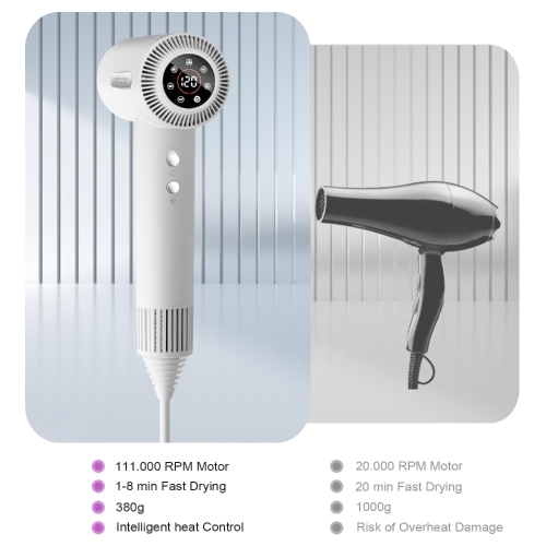 Sèche-cheveux BLDC, sèche-cheveux avec 110&nbsp;000&nbsp;tr/min, 1400&nbsp;W haute vitesse puissante, affichage LED, diffuseur, 3 vitesses d'air pour