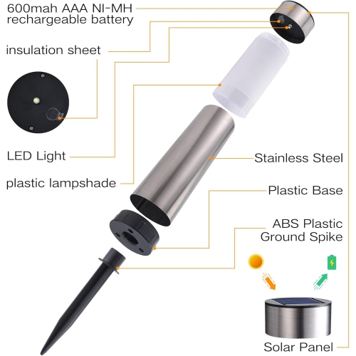 4 Pack Solar Pathway Lights Outdoor, Modern Design Size Waterproof Solar Landscape Lighting, Bright Solar Garden Lights for Patio Lawn Yard Walkway