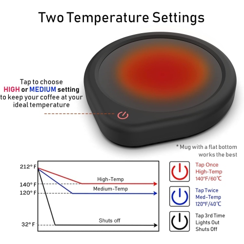 Oracer Coffee Mug Warmer with Auto Shut Off, Electric Beverage Heating Plate for Desk - Black