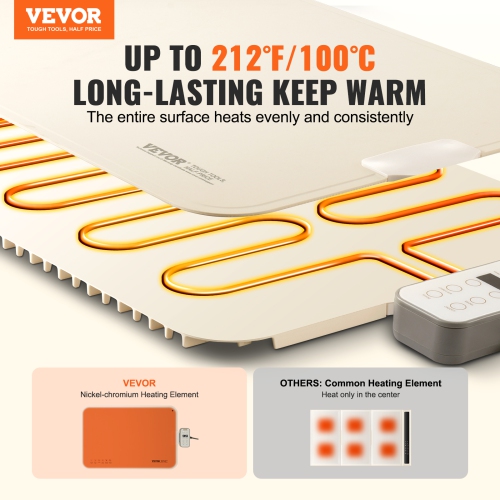 VEVOR Electric Warming Tray, Food Warming Mat, Rollable & Portable Silicone Food Warmer with 4 Adjustable Temperature Settings, Auto Shut-Off & Child