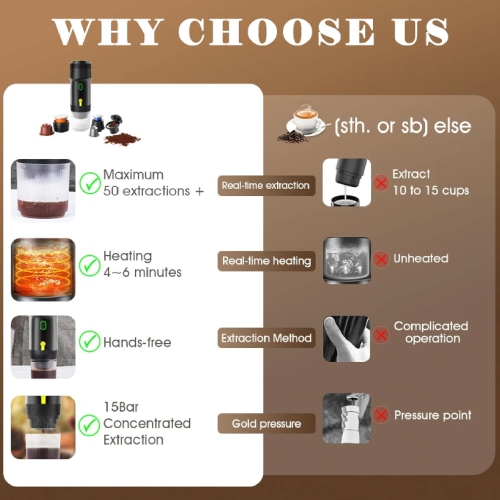 Portable Coffee Maker,60ML Electric Wireless Espresso Coffee Machine for Coffee Capsule & Powder,Travel Coffee Maker for Camping Travel Hiking Office