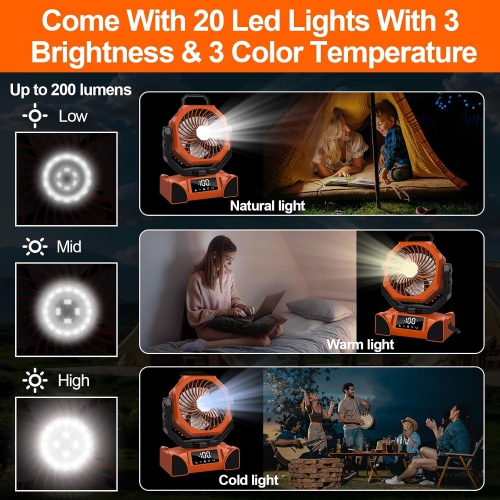Portable Camping Fan,20000mAh Battery Operated Powered Fan with Remote Control,Rechargeable Camping Fan,LED Lantern Fan with Digital Display for Tent