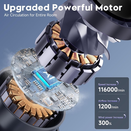 Ventilateurs de table, ventilateur mural ultrasilencieux, ventilateur USB rechargeable à écran numérique, ventilateur de bureau portatif pour le