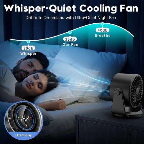 Ventilateurs de table, ventilateur mural ultrasilencieux, ventilateur USB rechargeable à écran numérique, ventilateur de bureau portatif pour le