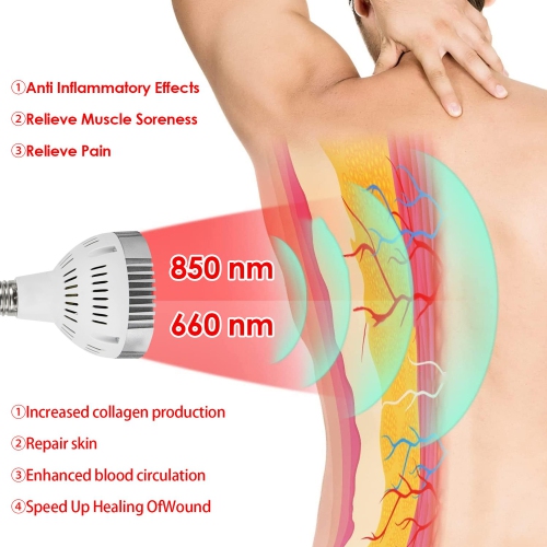 Red Light Therapy Lamp 48W 24 LED Deep Red Light Therapy Bulb Heat Device, 670 Nanometer Red & Near Infrared Lights 850nm