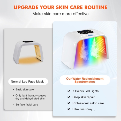 Red Light Therapy for Face Body with Spray 7 Color Led Face Mask for Beauty Salon Home Spa Body