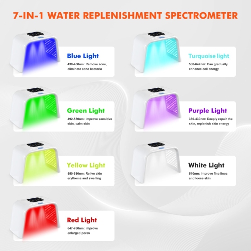 Red Light Therapy for Face Body with Spray 7 Color Led Face Mask for Beauty Salon Home Spa Body