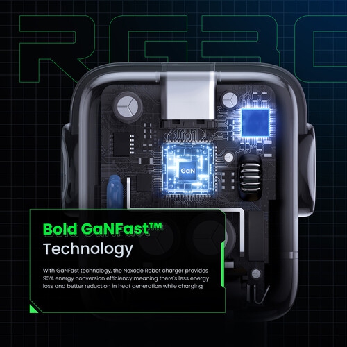 UGREEN Nexode Robot 30W PD GaN Tech Charger, Grey