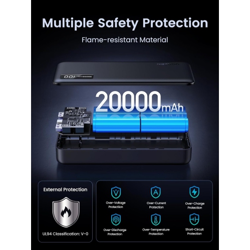 UGREEN 20000mAh Power Bank with 3 Ports, 22.5W Portable USB-C Charger, PD 3.0 Fast Charging for iPhone, Galaxy, Pixel, iPad