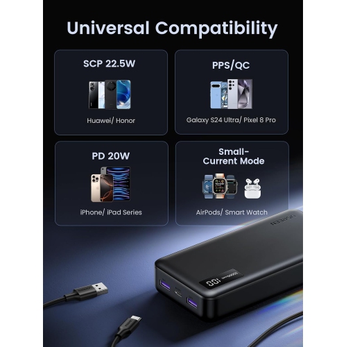 UGREEN 20000mAh Power Bank with 3 Ports, 22.5W Portable USB-C Charger, PD 3.0 Fast Charging for iPhone, Galaxy, Pixel, iPad