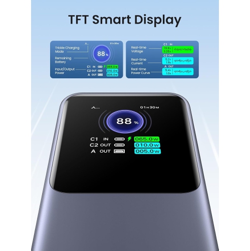 UGREEN 20000mAh Power Bank 130W 3-Port Fast Charger with TFT Smart Display, Compatible with iPhone 16 Series, Galaxy S25 Ultra, MacBook, Dell