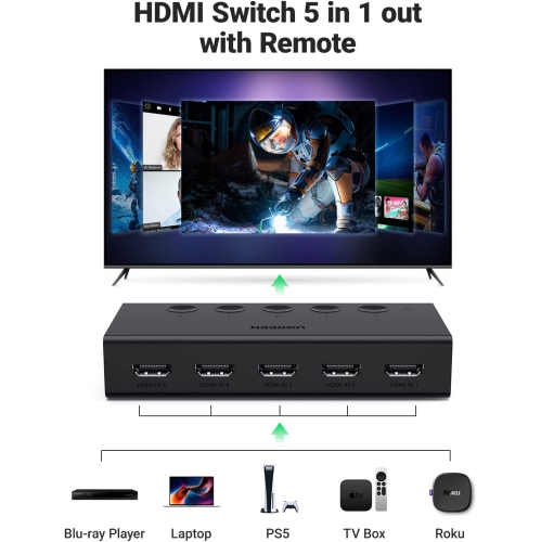 UGREEN HDMI 5-Port Switcher 4K@60Hz with IR Remote and Manual Selector, HDR, Dolby Vision, Atmos, CEC, HDCP2.2, Compatible with PS5, Xbox, Switch,